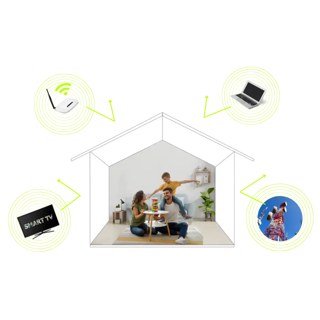 Spryen – digital wellness for families