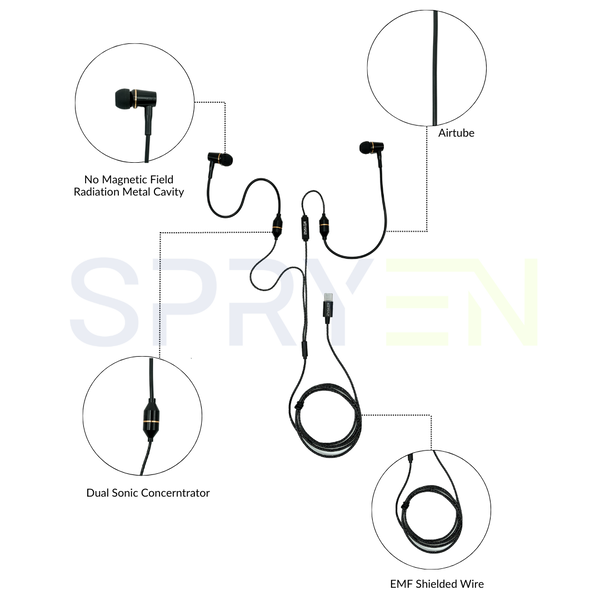 Spryen Type-C Air-Tube Earphones